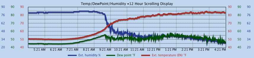 Custom Graph customgraph9.jpg