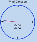 Wind direction gauge